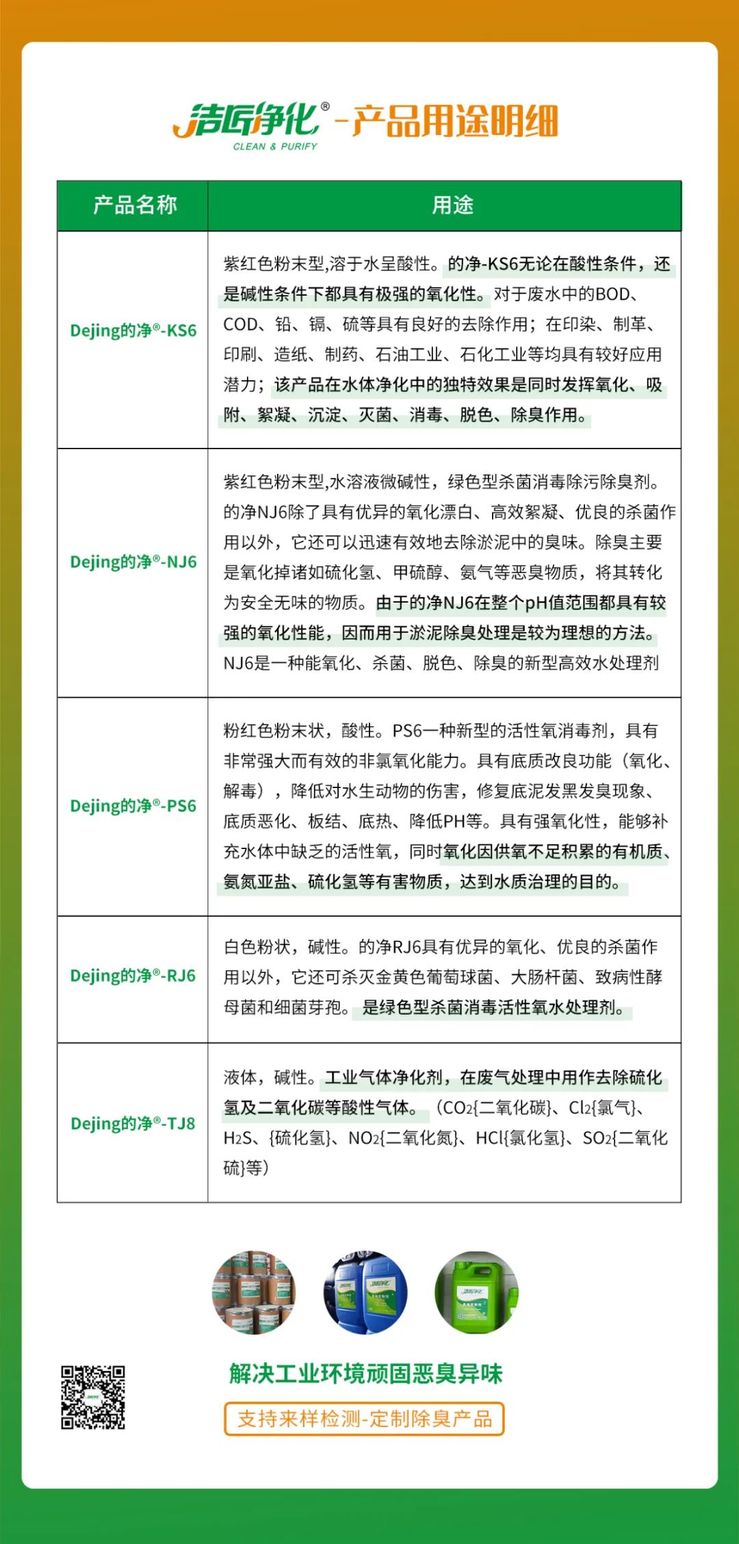 污泥到底是不是危廢？除臭處置是實現(xiàn)資源化利用的重要一環(huán)！.jpg