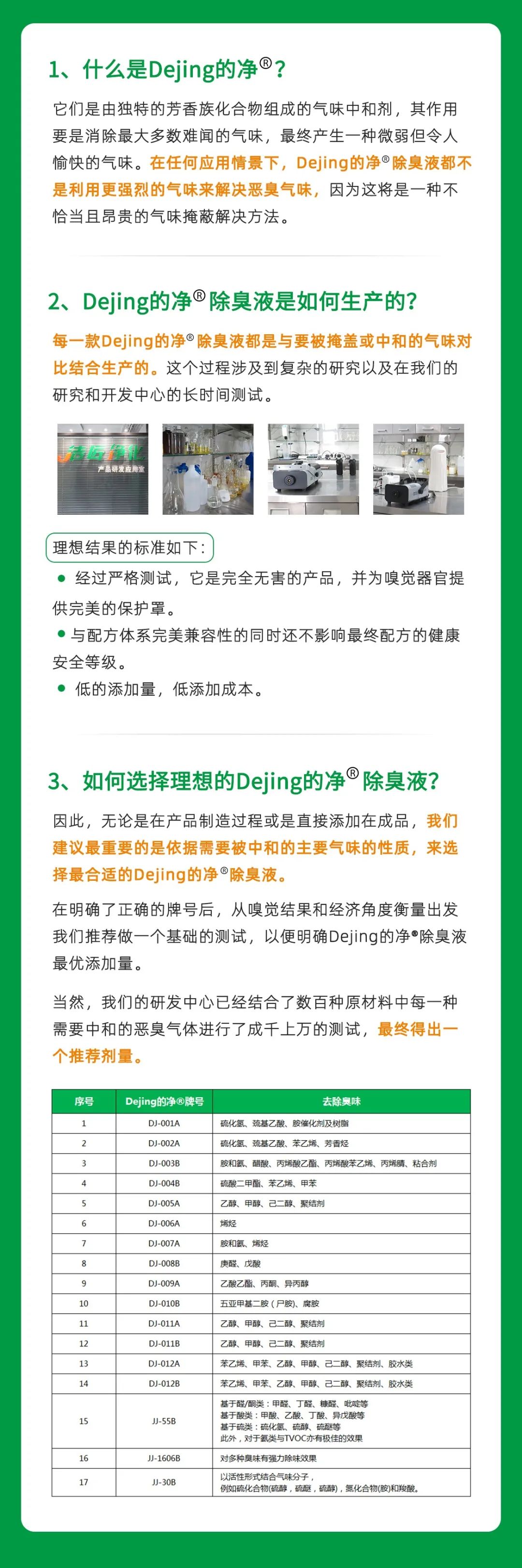 制藥廠廢氣、污水除臭難題，就讓潔匠凈化·的凈除臭劑來處理！.jpg