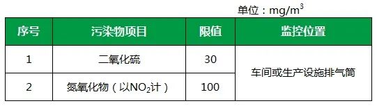 陶瓷廠廢氣惡臭讓人苦不堪言，Dejing的凈?除臭劑幫助企業(yè)達標排放！.jpg