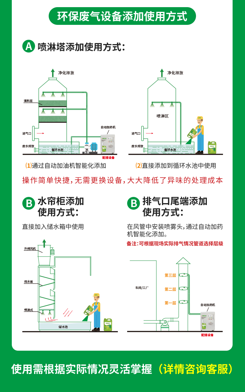 金屬加工除臭劑_06.jpg