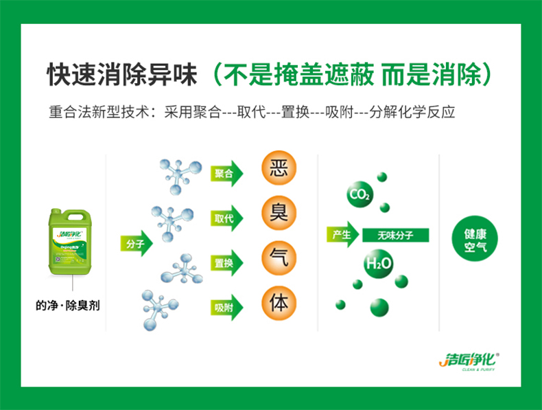 電子廠專用除臭劑_03.jpg