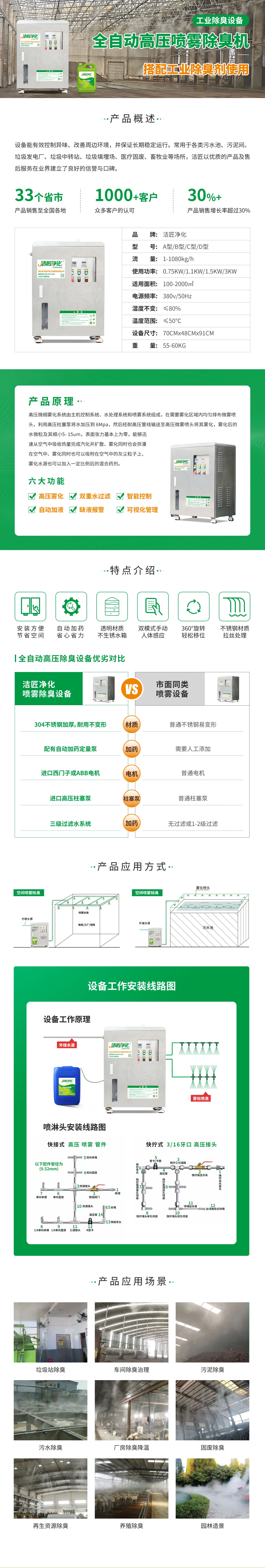 全自動噴霧除臭設備